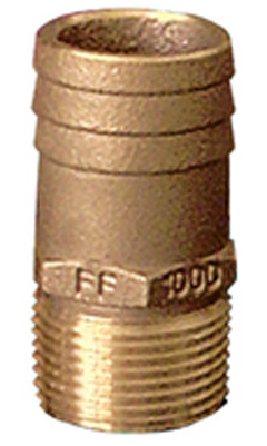 GROCO FF-1250 PRONSSINEN LETKUNIPPA 38mm / 1-1/4"